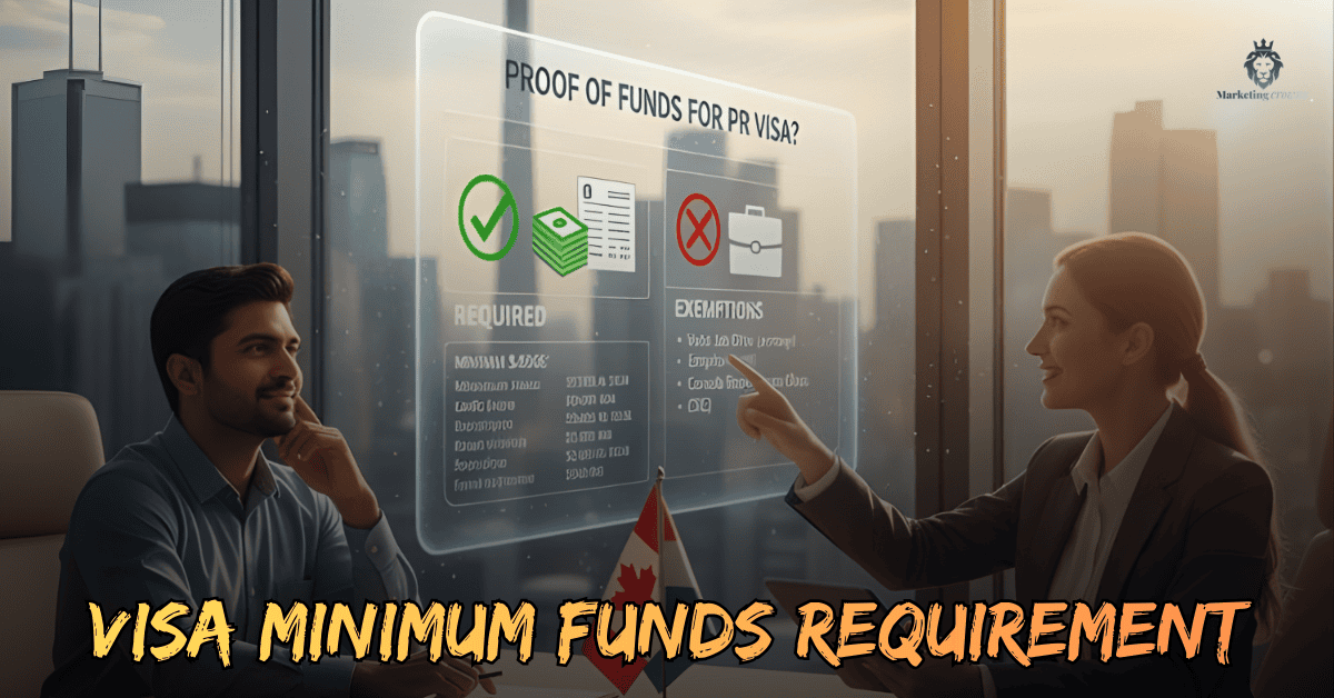 Minimum Funds Required for UK, Canada, and Australia Visa